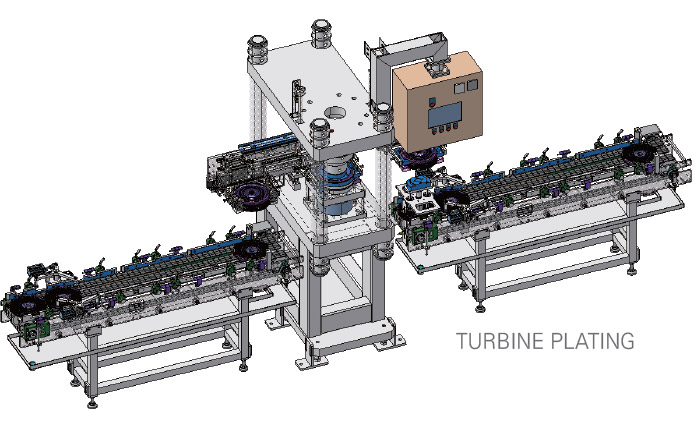 TURBINEPLATING